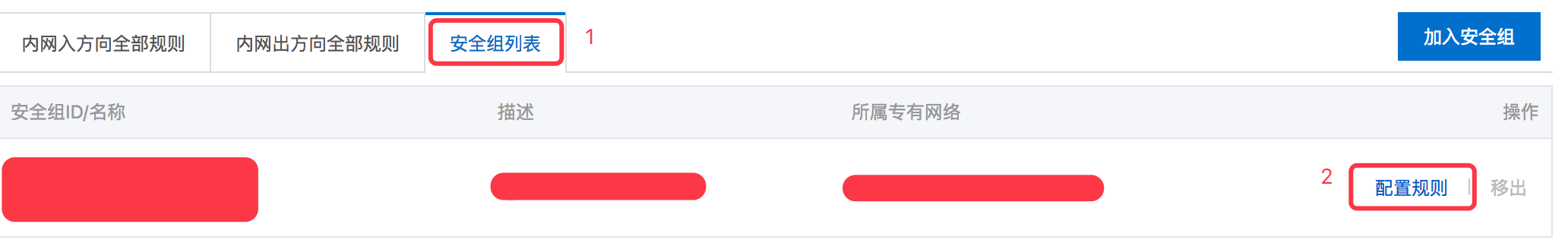 配置规则
